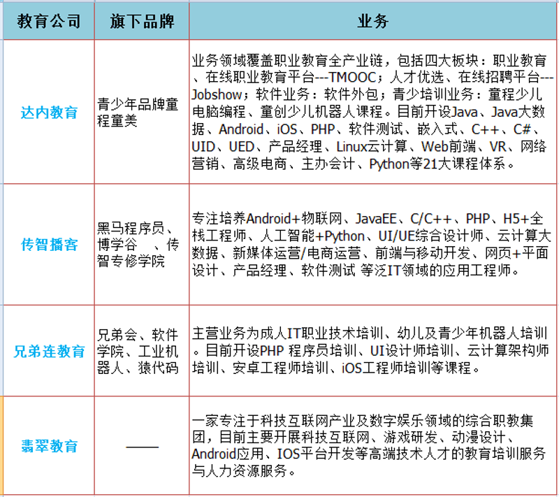 沈阳企业管理者必备：管理系统开发如何提升效率？